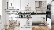 KH Interior Design 6款傢俬套餐優惠